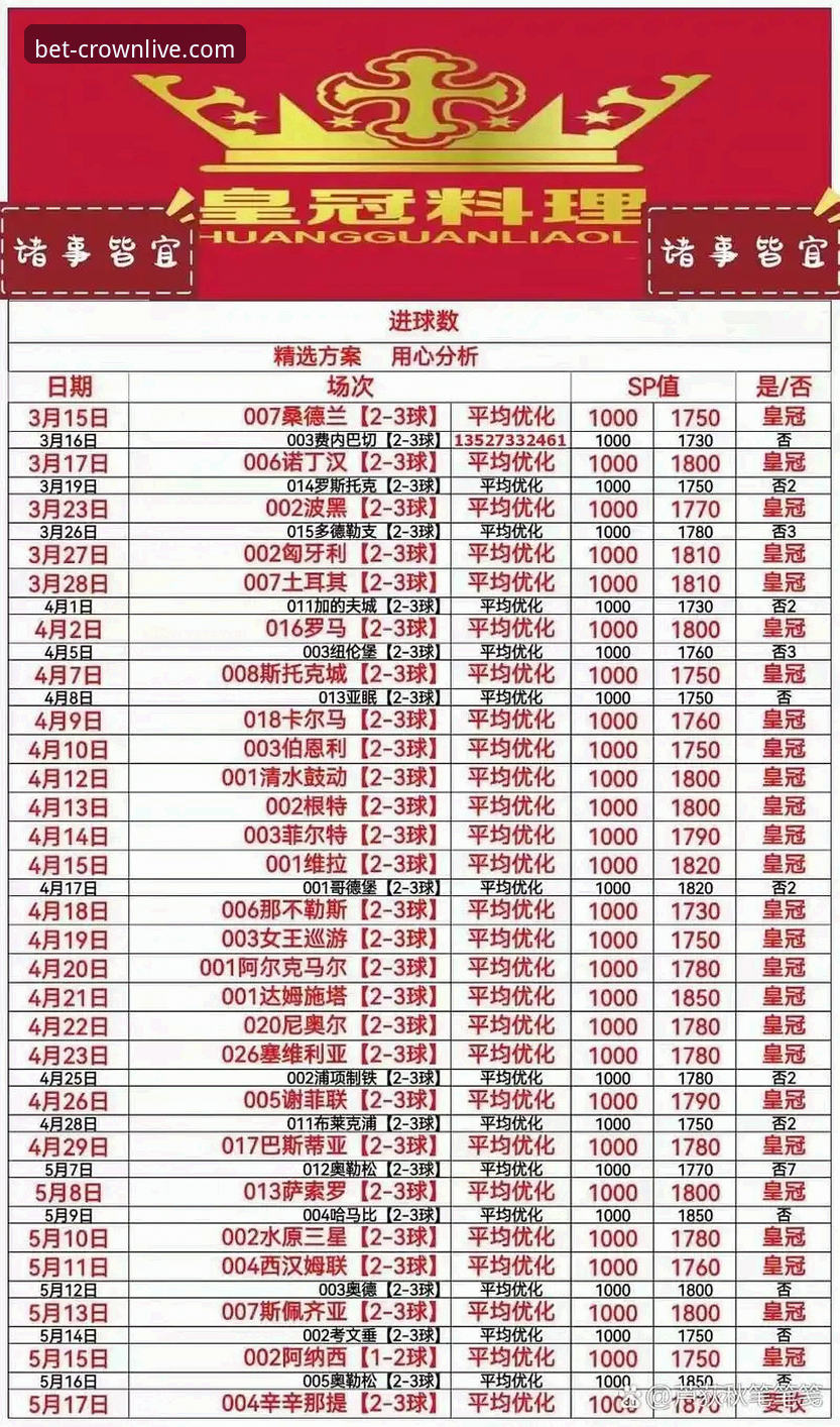 皇冠体彩官方网址 老彩民分享:皇冠体彩官网使用心得与2025投注实战经验