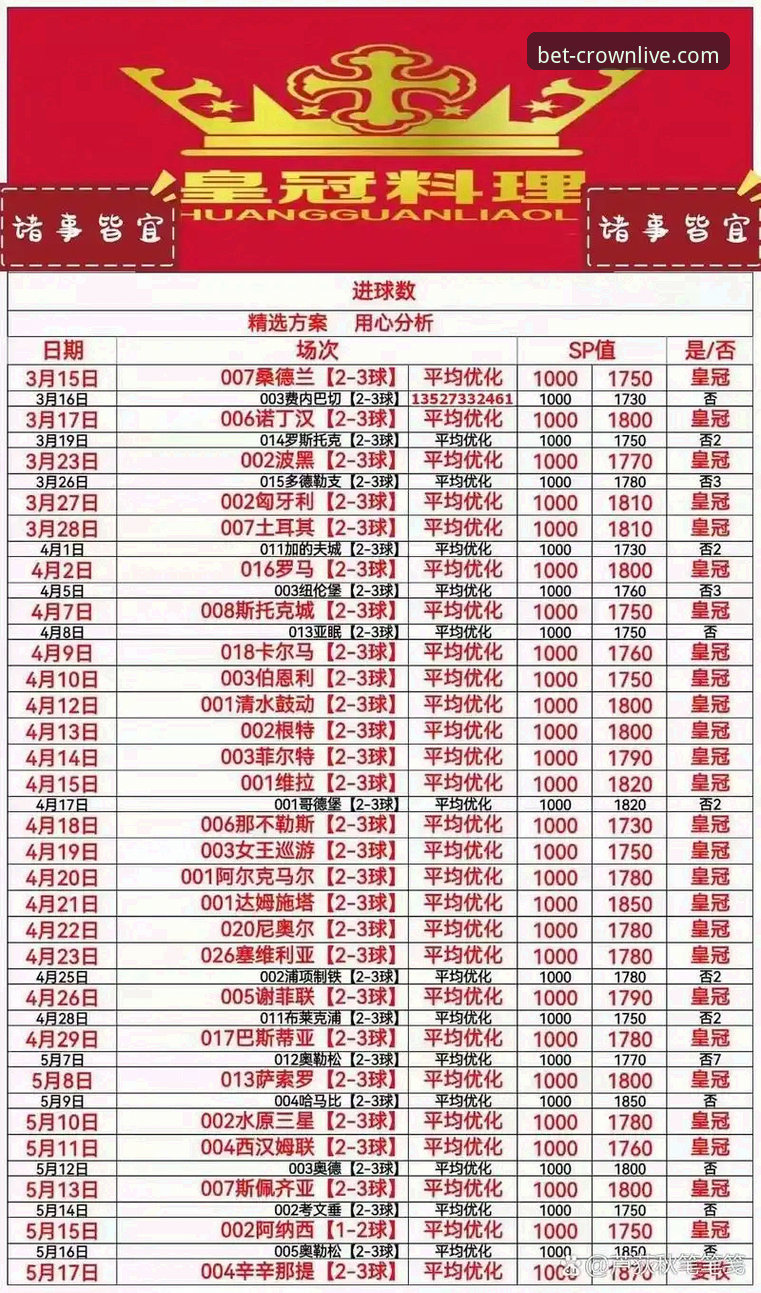 皇冠体彩App使用完整指南：从下载到投注的实战操作手册