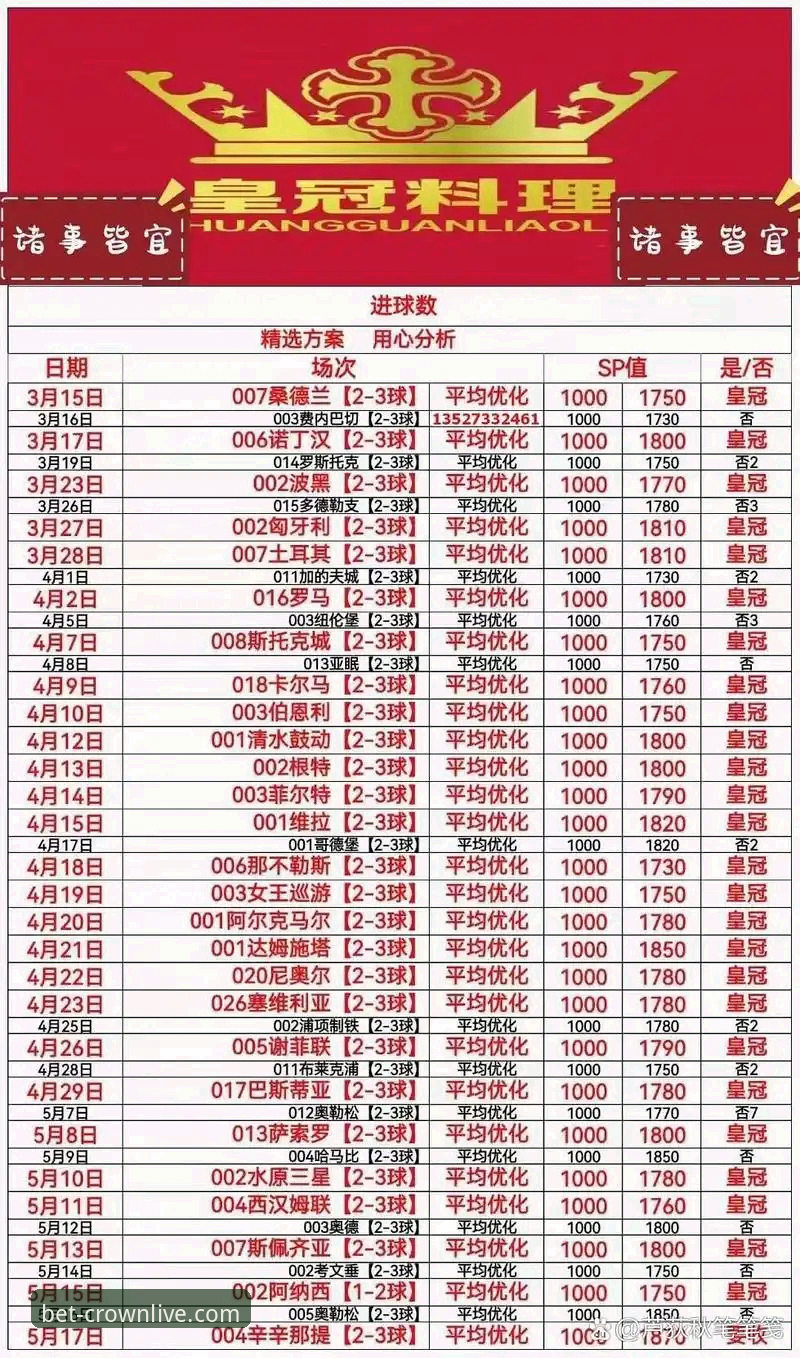 皇冠体彩手机版 皇冠体彩手机版实用指南:从下载到实时投注的必备知识
