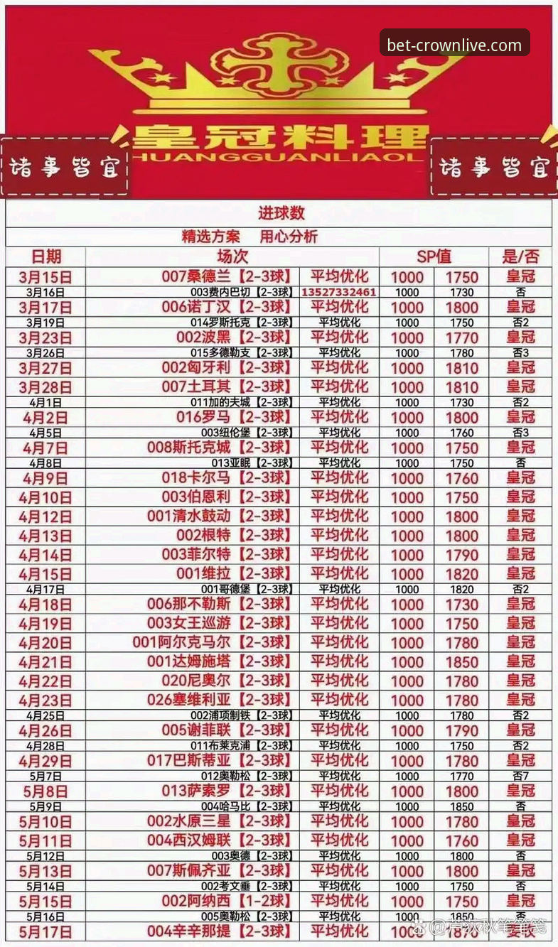 皇冠体彩怎么下载？新手必看的完整操作指南