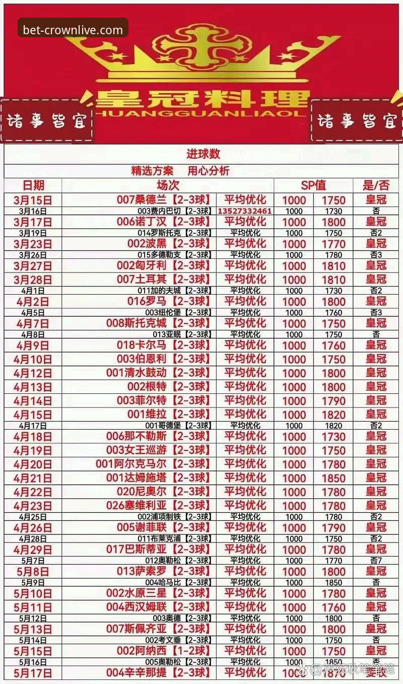 皇冠体彩官网登录安卓版详细解读：从新手到高手的完整操作指南